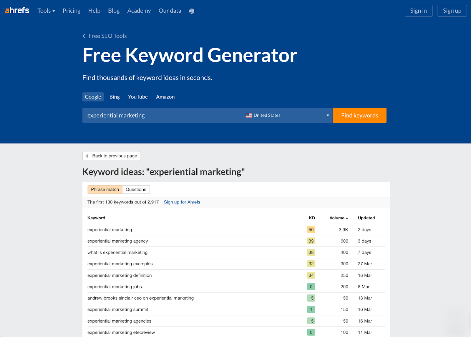 Ahrefs' free keyword generator tool showing results for "experiential marketing"
