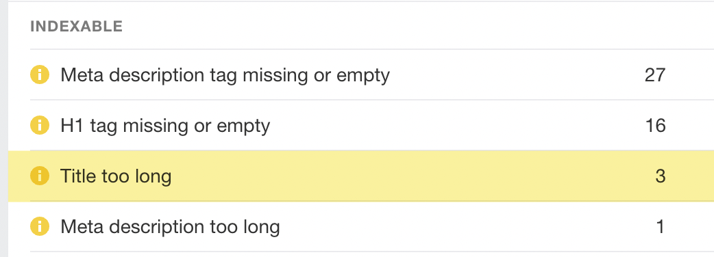 Pages with the 'title too long' warning via Ahrefs' Site Audit.