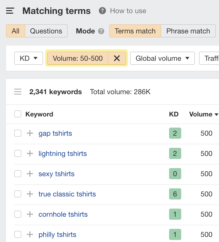 Filtering for low-volume keywords in Ahrefs' Keywords Explorer