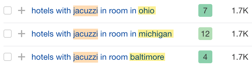 How to do keyword research for the hotels with jacuzzis niche. 