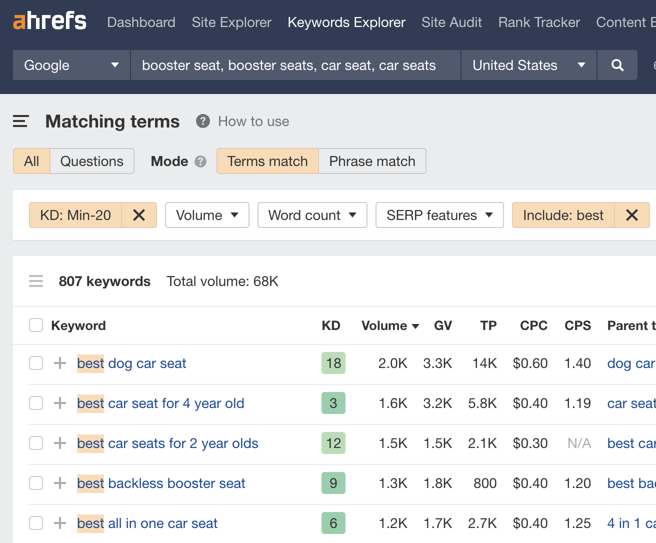 General comparison keywords for the travel car seats niche.
