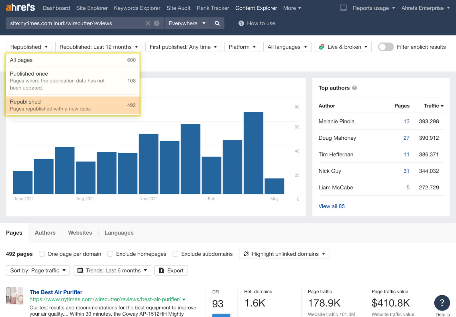 Content Explorer search results; drop-down shows no. of published and republished pages, respectively 