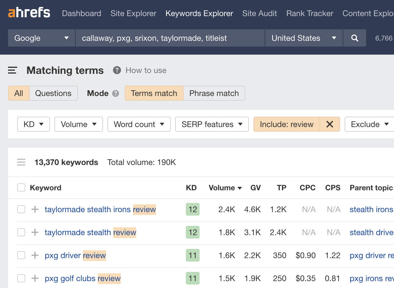 Product review keywords for the golf equipment niche.