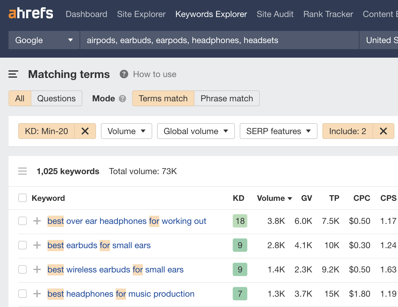 General comparison keywords for the headphones niche including the word 'for.'