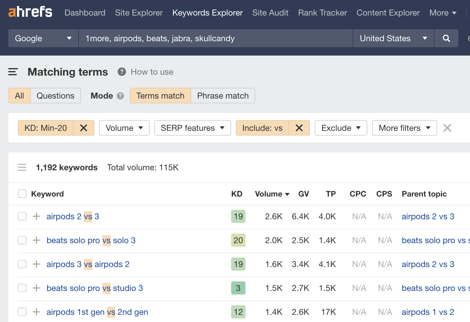 Branded comparison keywords for the headphones niche.