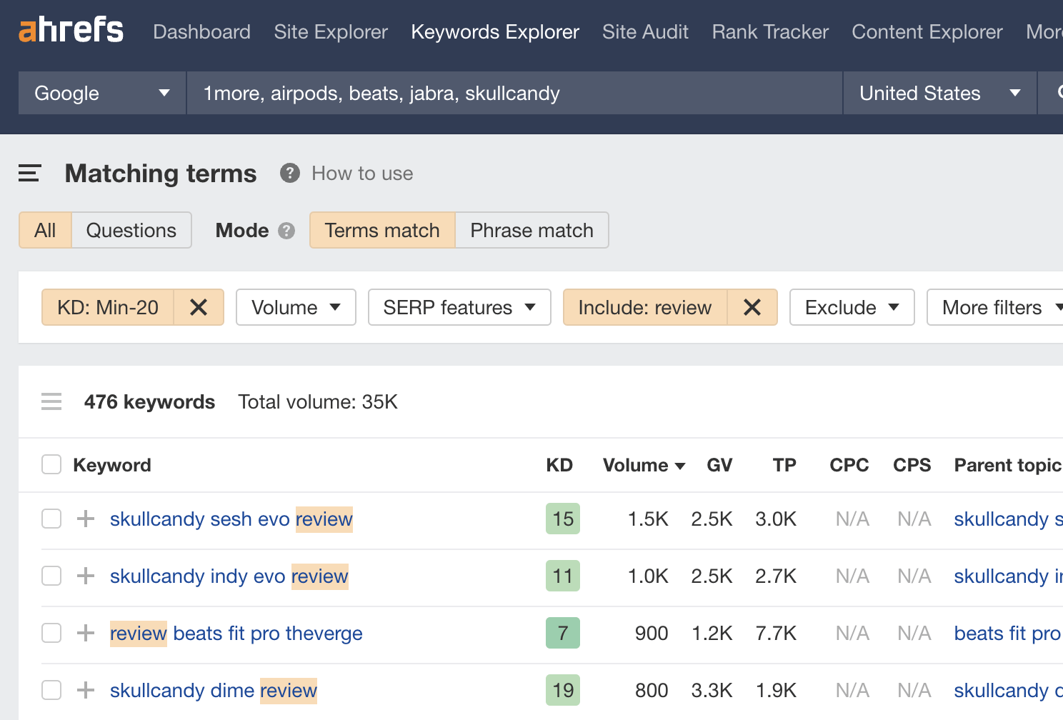 Product review keywords for the headphones niche.