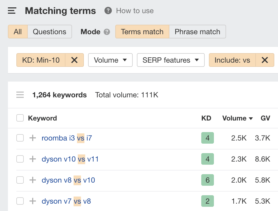 Branded comparison keywords for the vacuum cleaner niche.
