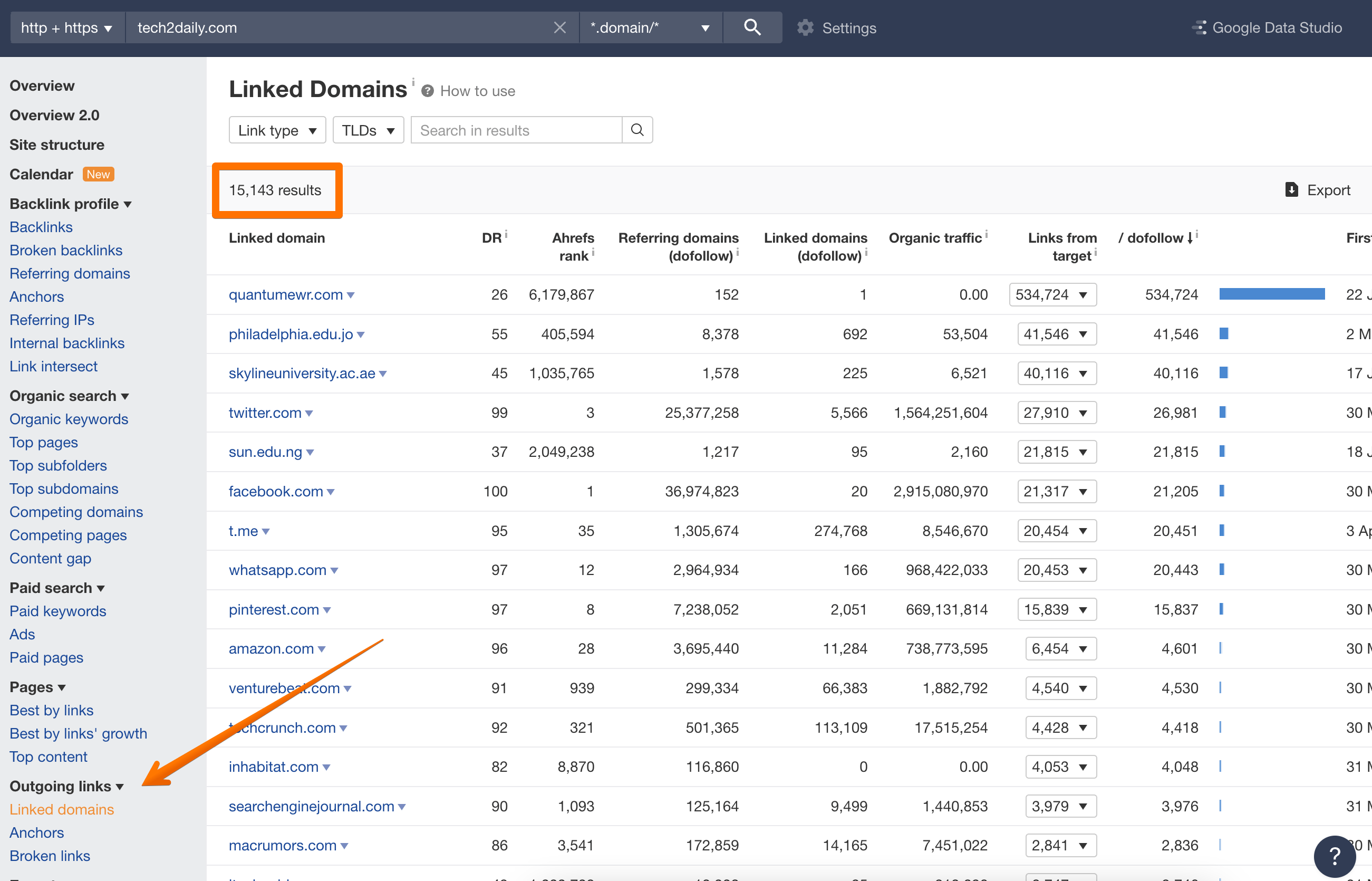 Link farm example - Linked domains report in Ahrefs
