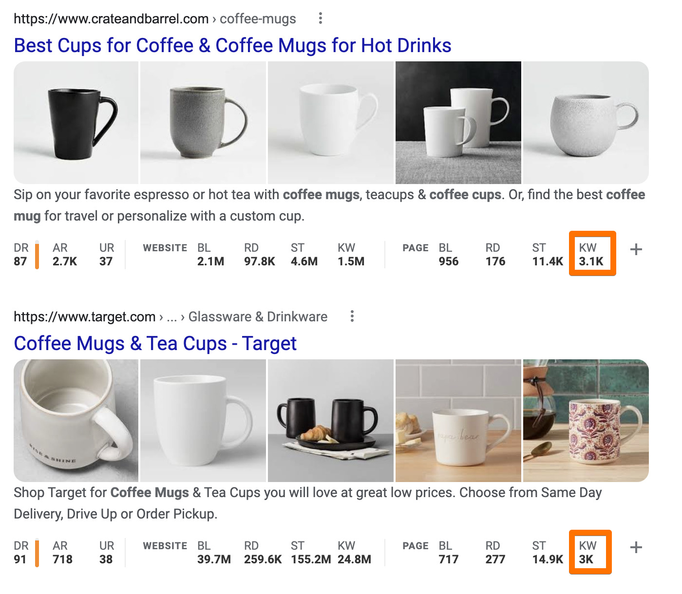Organic keywords - ahrefs seo toolbar