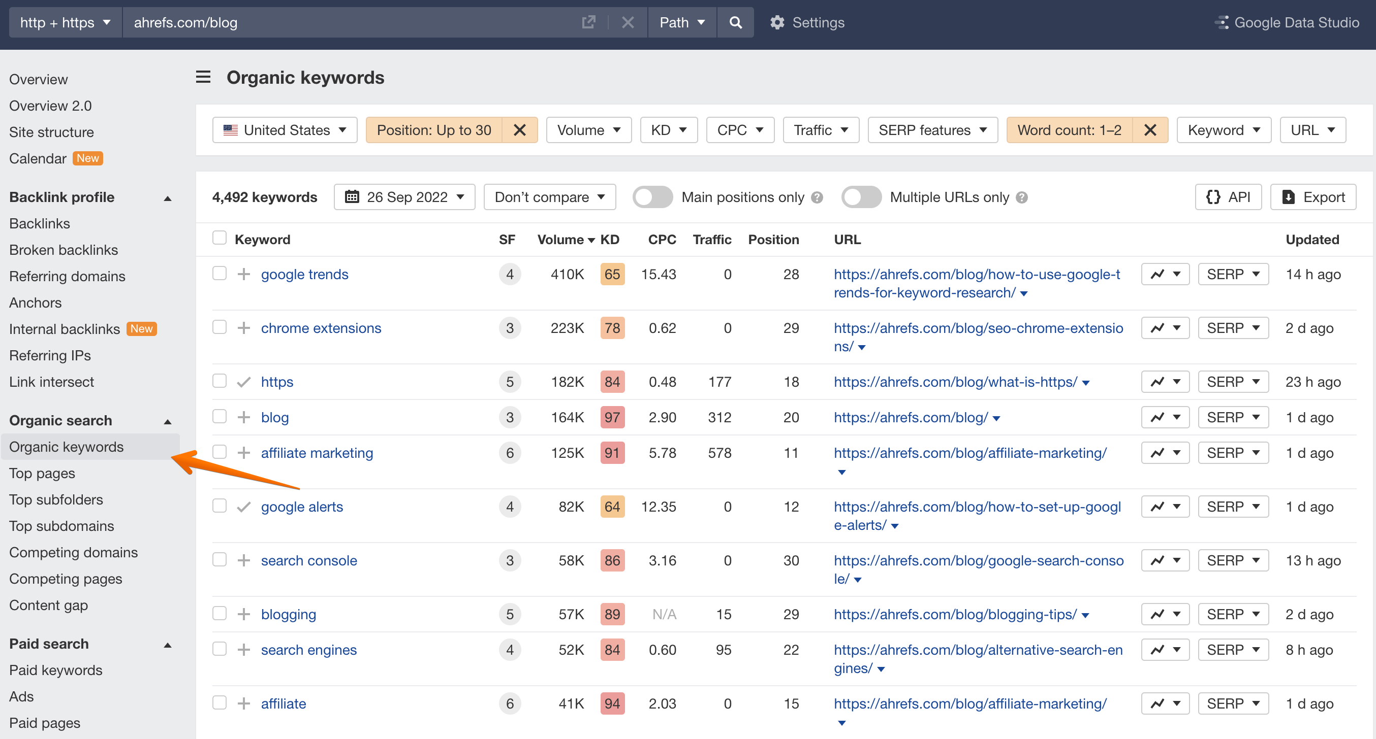 Organic keywords report in ahrefs to find seed keywords