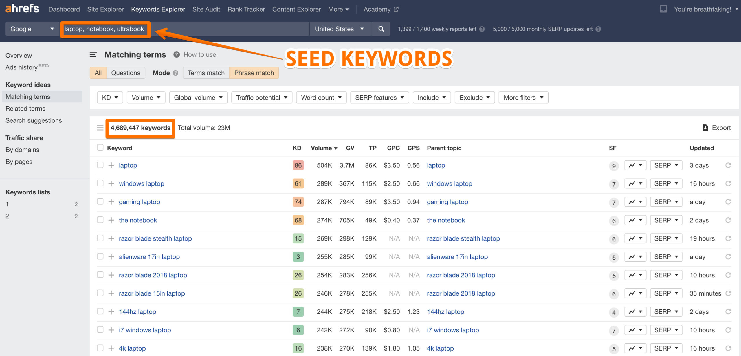 Seed keywords and keyword suggestions in ahrefs keywords explorer