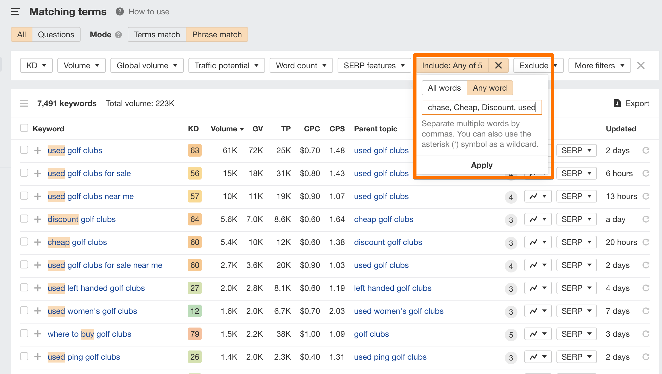 generating transactional keywords in ahrefs keywords explorer