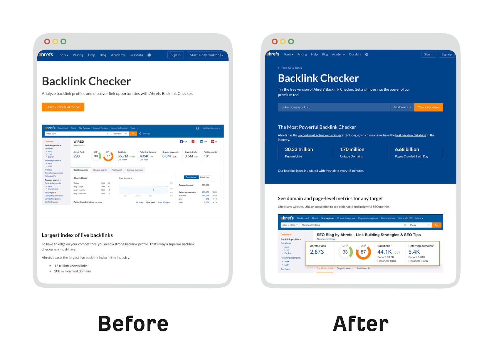 Before and after comparison of Ahrefs' Backlink Checker landing page redesign, showing the original landing page version, and the updated tool page
