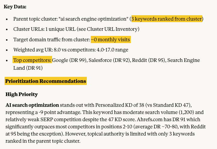 Claude "Personal keyword difficulty" data summary showing parent topic cluster "ai search engine optimization" with 3 keywords ranked from cluster, 1 unique URL, approximately 0 monthly visits target domain traffic, weighted average UR of 8.0, and top competitors including Google (DR 99), Salesforce (DR 92), Reddit (DR 95), and Search Engine Land (DR 91)