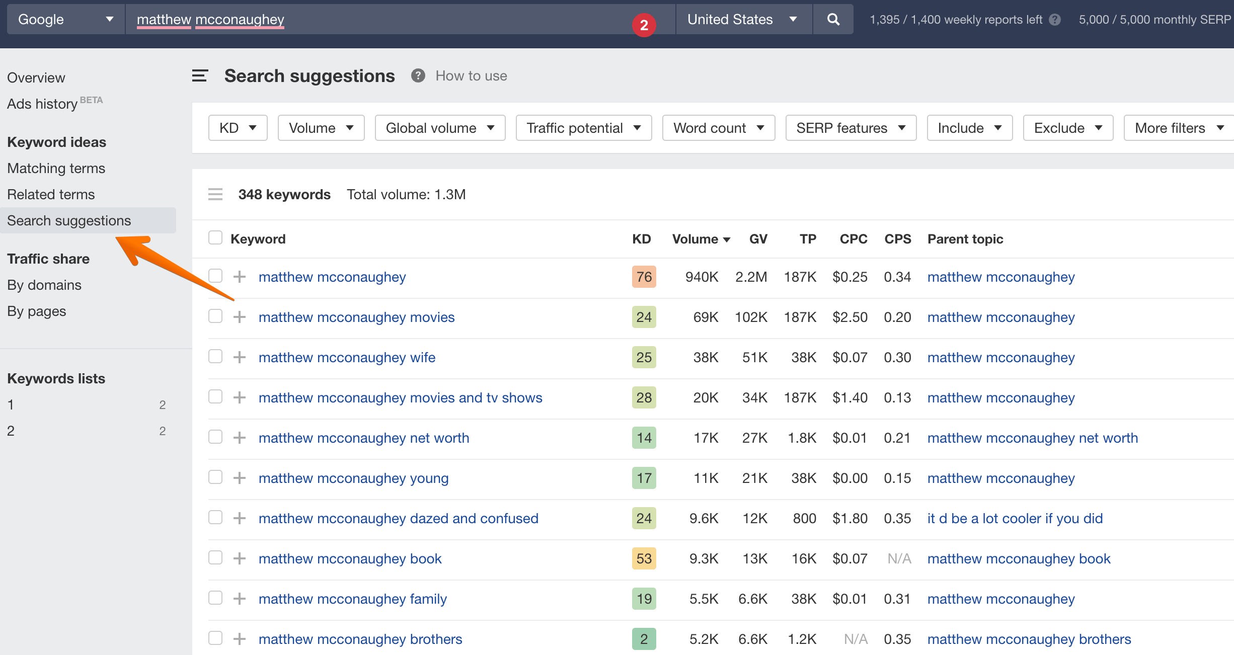 suggestions from google autocomplete in keywords explorer