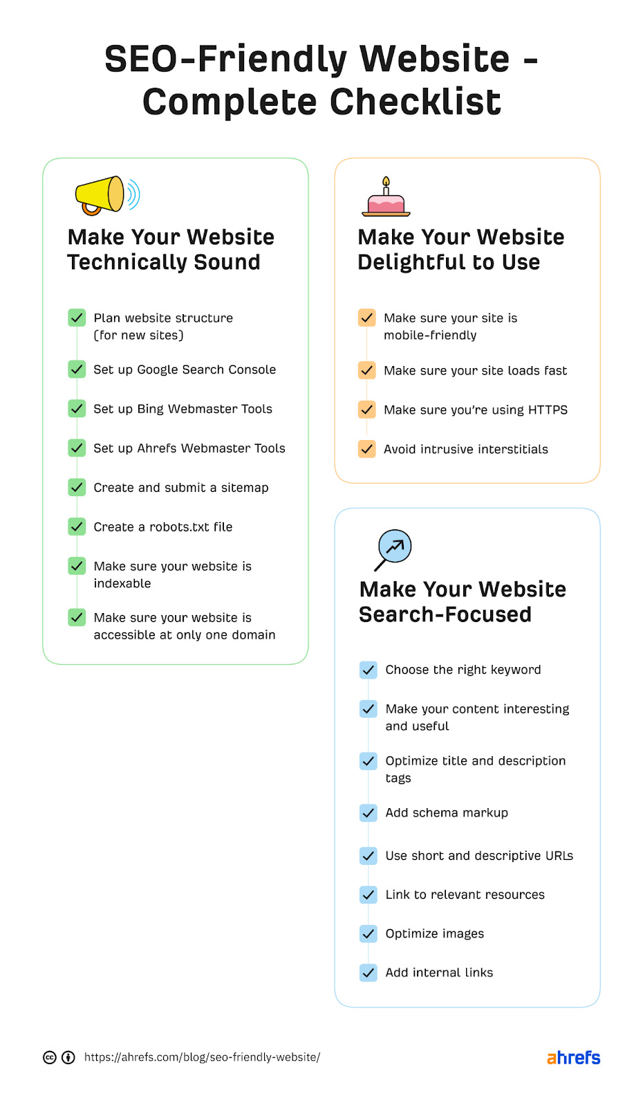Complete checklist of the various things that make up an SEO-friendly website