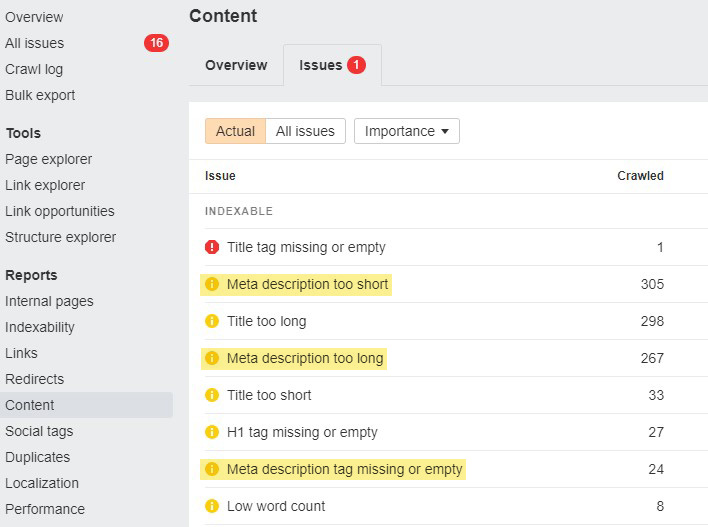 Missing meta descriptions via Ahrefs' Site Audit