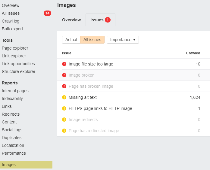 Image issues via Ahrefs' Site Audit