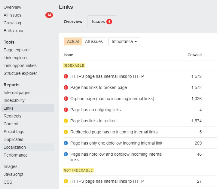 External link issues via Ahrefs' Site Audit