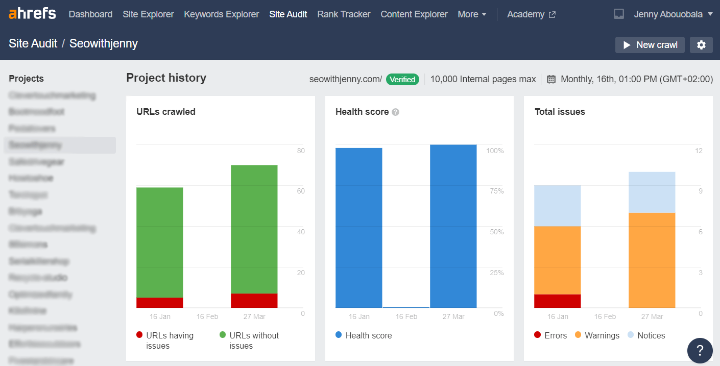 Running a crawl in Ahrefs' Site Audit