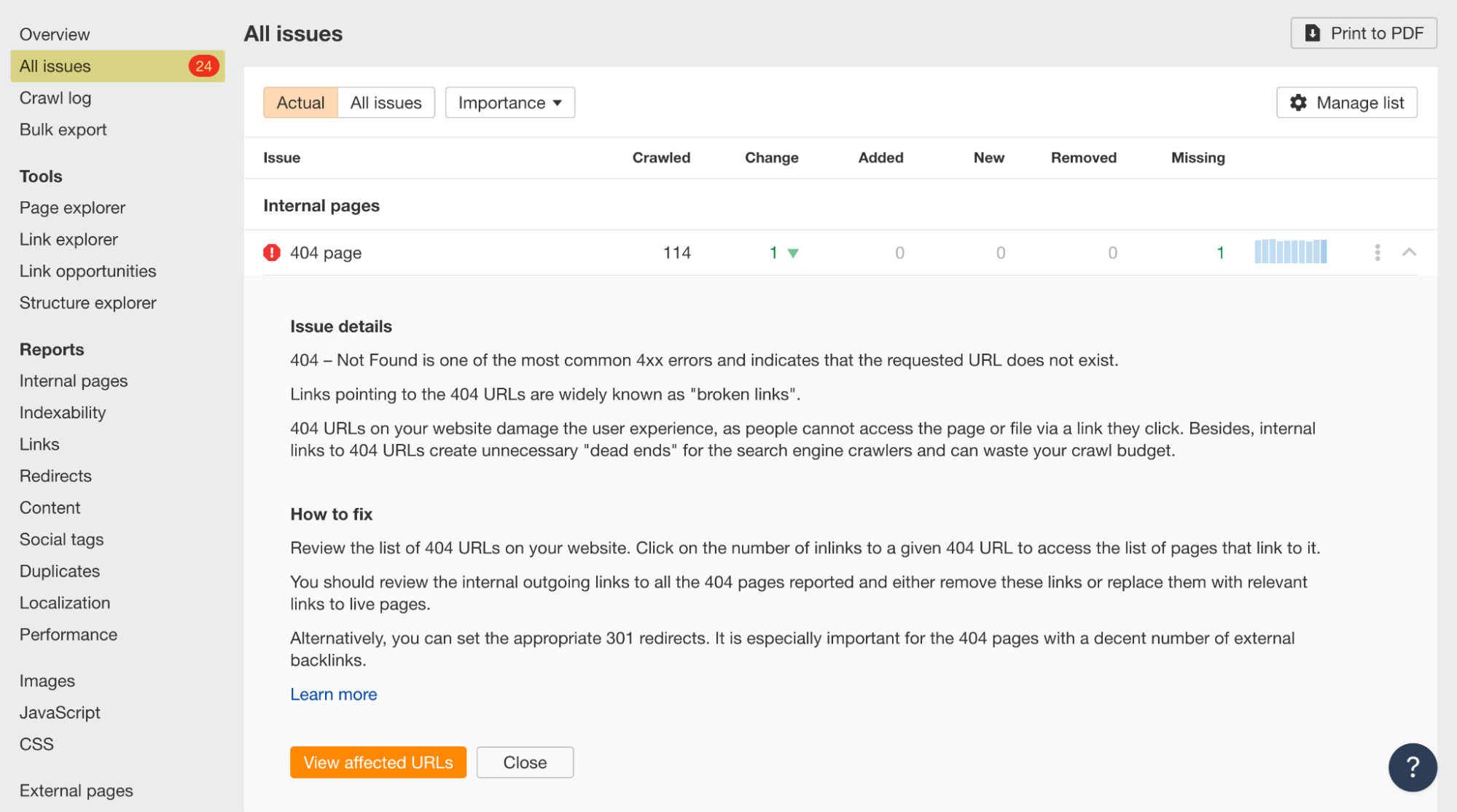 All issues tab in Ahrefs' Site Audit