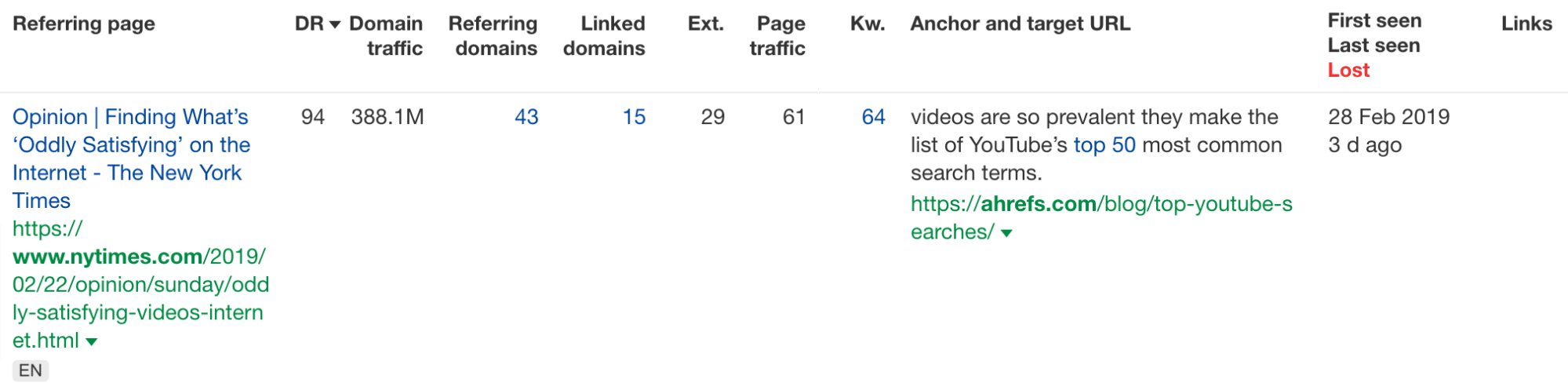 Backlinks report showing a link from a high-DR website