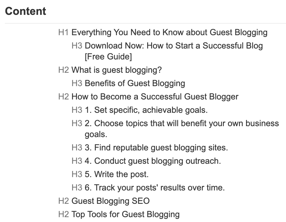 通过 Ahrefs 的 SEO 工具栏显示文章标题的内容报告