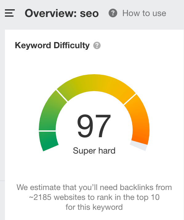 关键词 "seo" 的Keyword Difficulty (关键词难度、KD)分数