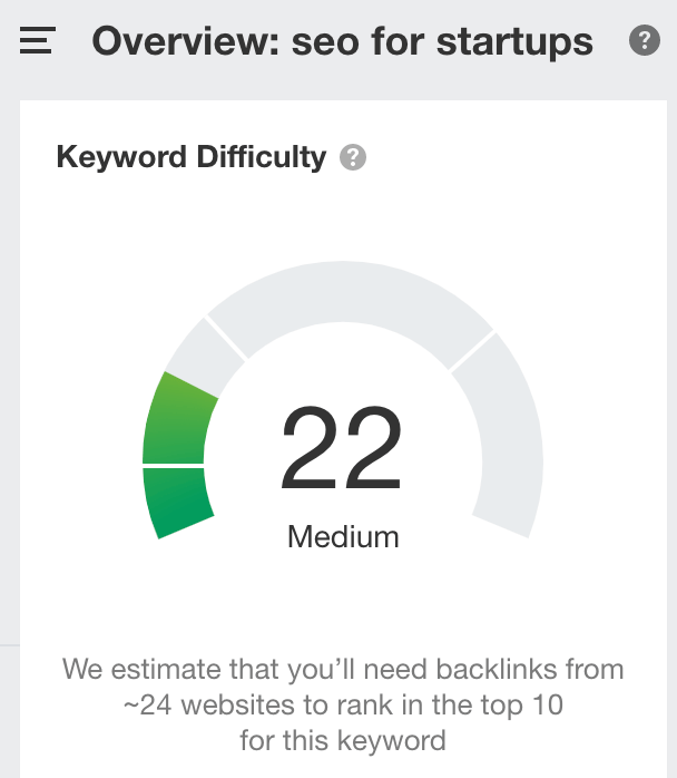 The Keyword Difficulty score for the query "seo for startups"