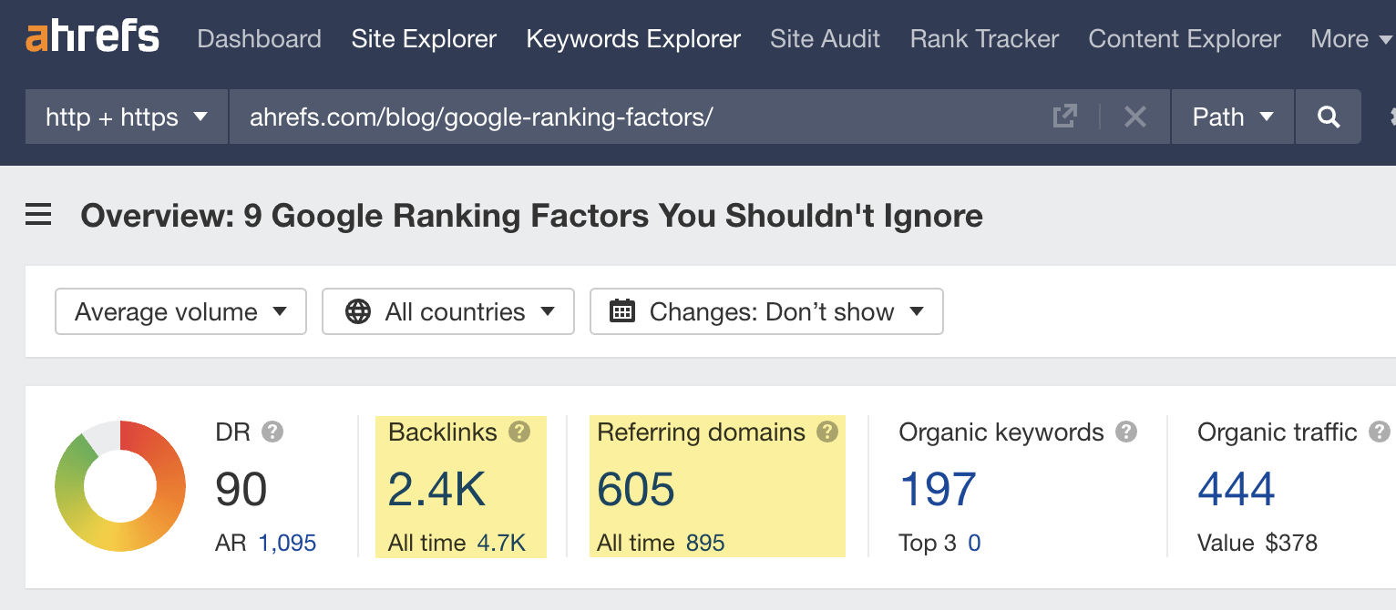 Checking backlinks to a page in Ahrefs' Site Explorer