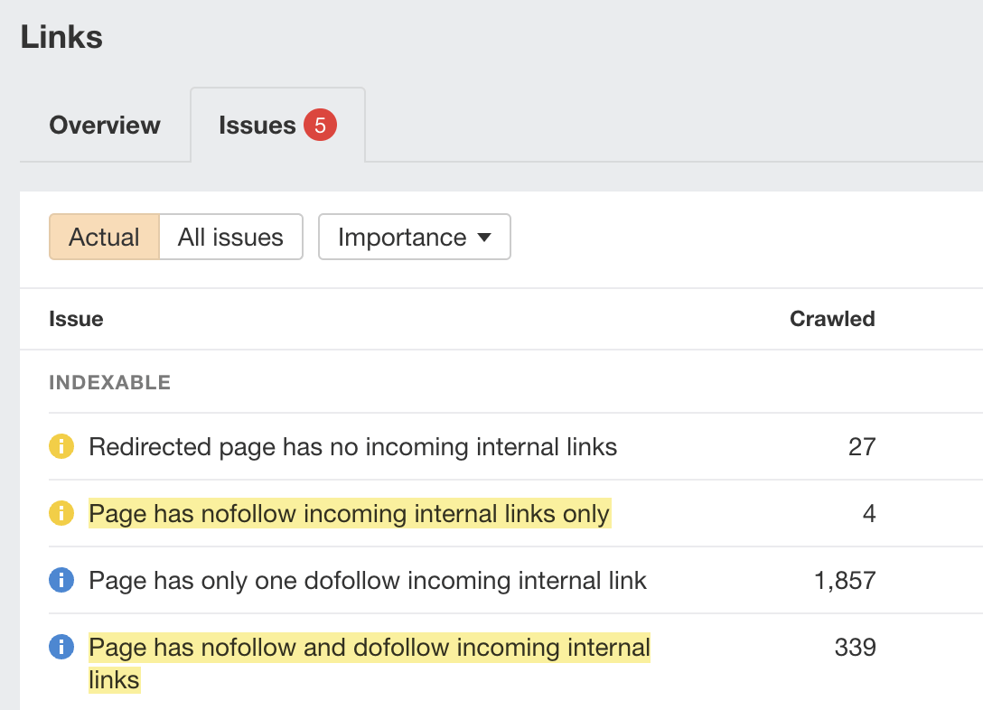 Finding nofollowed internal links with Ahrefs' Site Audit