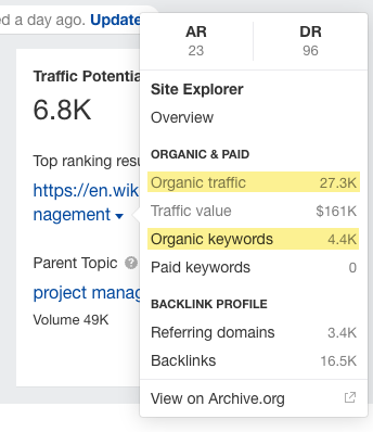 Traffic potential in Ahrefs