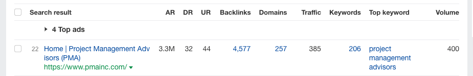 Example of a site with a lower Domain Rating on the SERPs