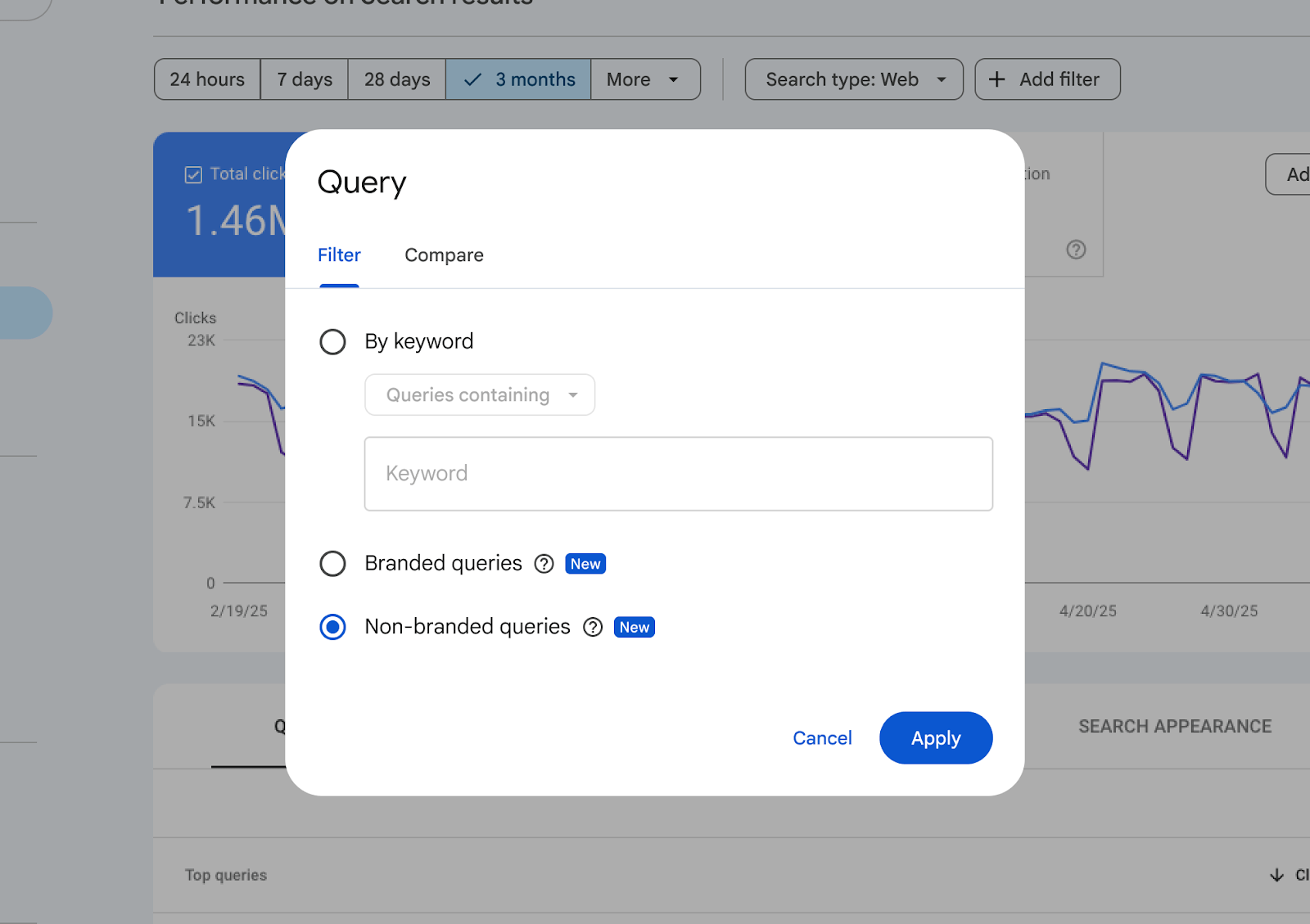 Google Search Console Performance report showing branded and non-branded query filter options