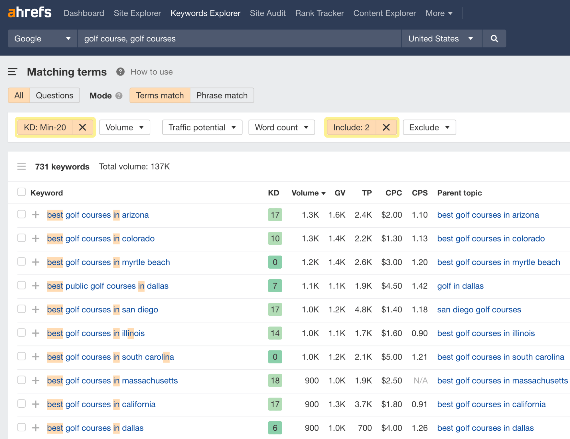 Matching terms report for "golf course, golf courses" with "Include" filters applied, via Ahrefs' Keywords Explorer
