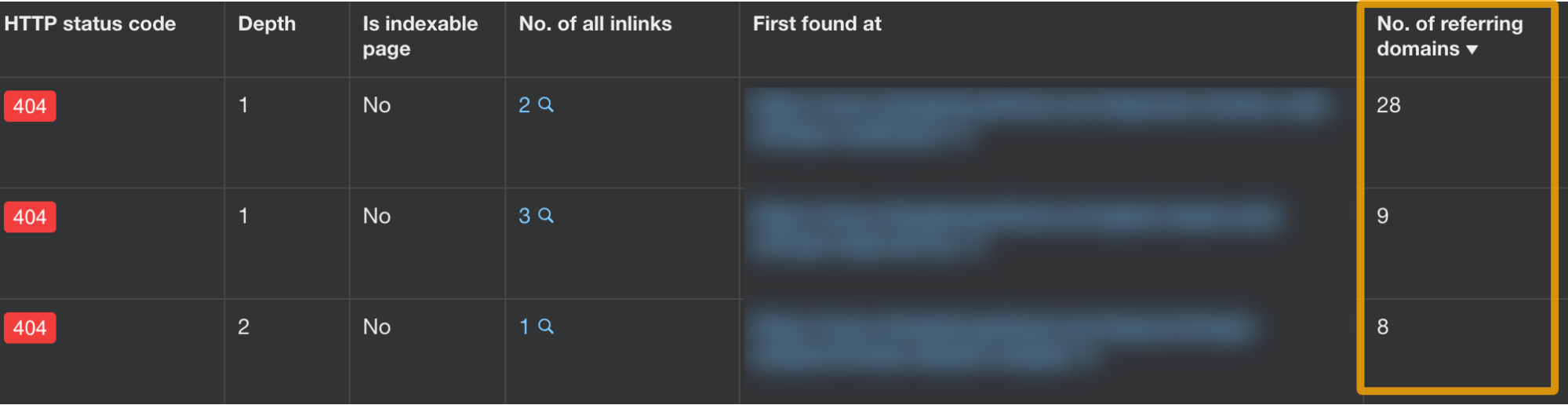 内部页面报告中加入了 referring domains(引用域)数据列