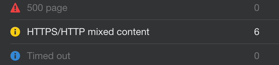Site Audit(网站诊断)反馈了 6 个 HTTPS/HTTP 混合资源问题