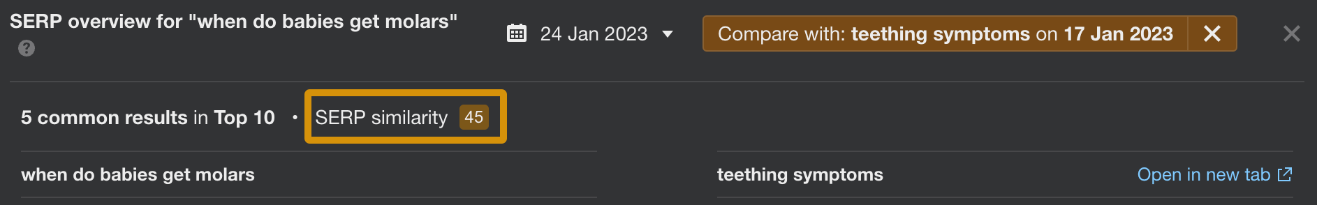 两个关键字之间较低的 SERP 相似性
