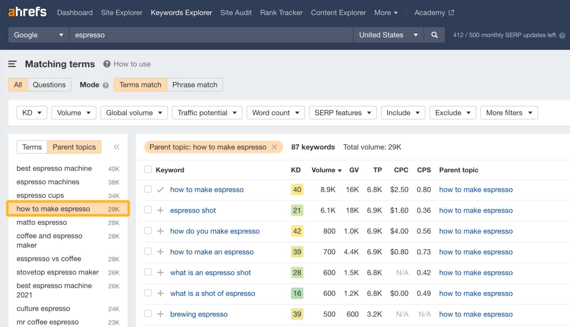 Ahrefs’ Keywords Explorer(关键词分析)中 "how to make espresso," 的父主题