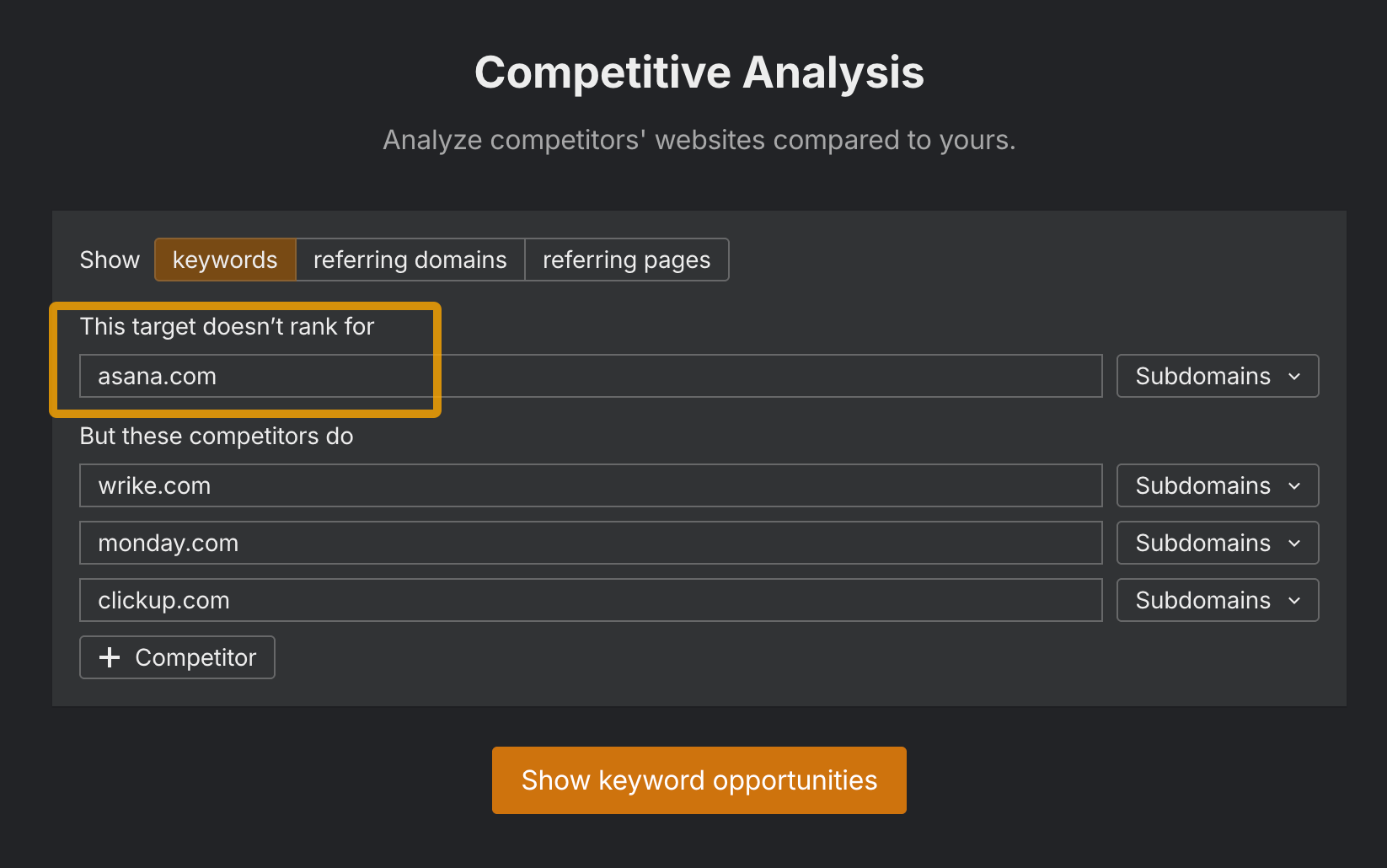 Competitive analysis
