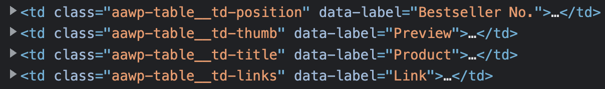 AAWP pricing table, via inspector
