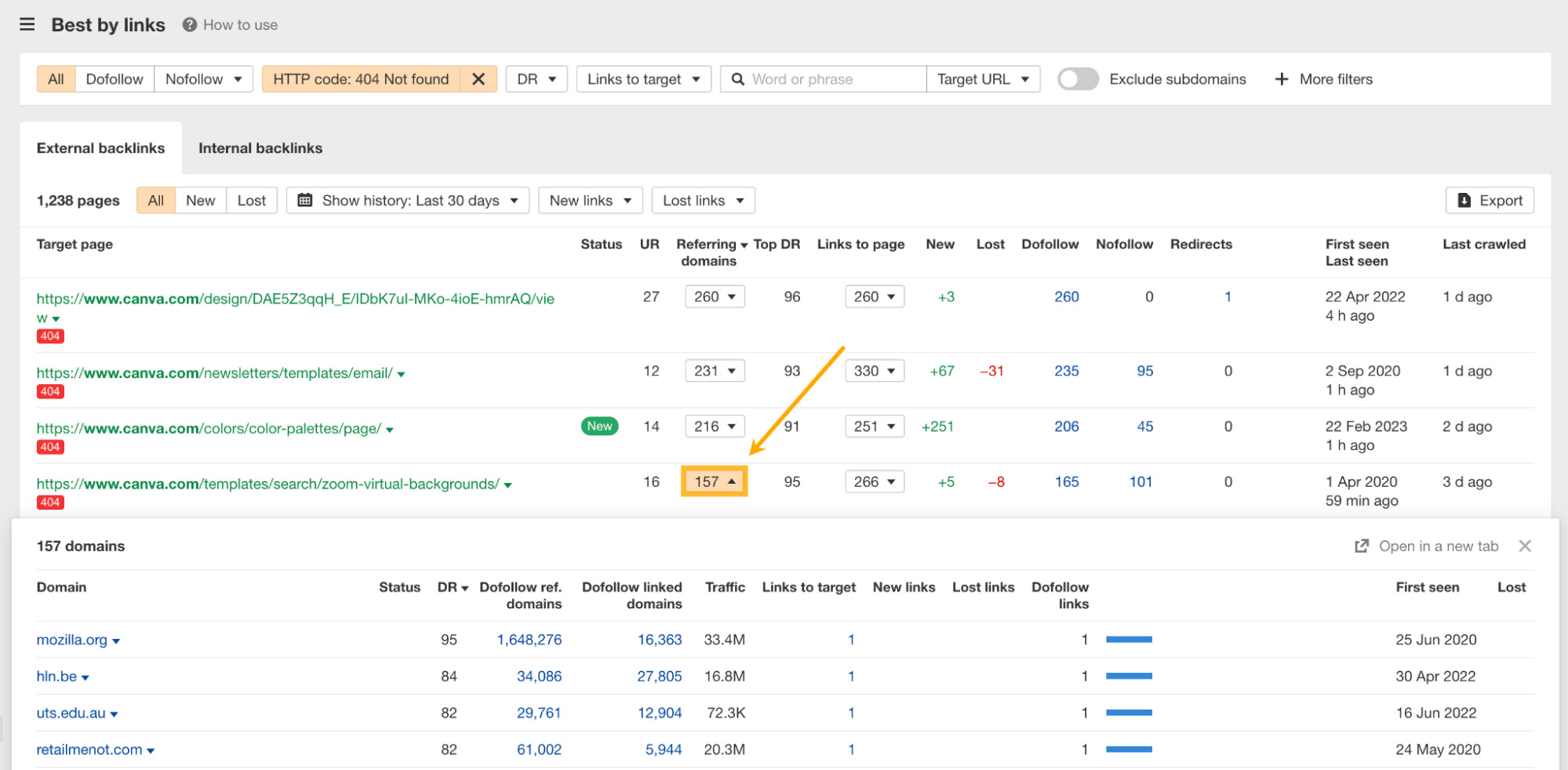 Ahrefs Site Explorer(网站分析)下的 Best by links(按反链数量排序)报告