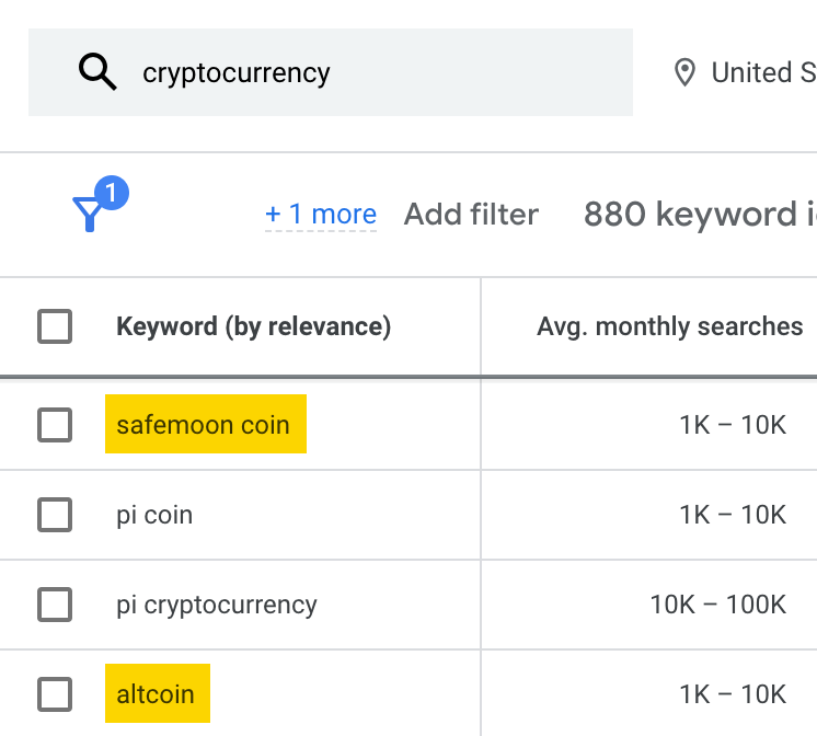 Google Keyword Planner 中的关键词建议