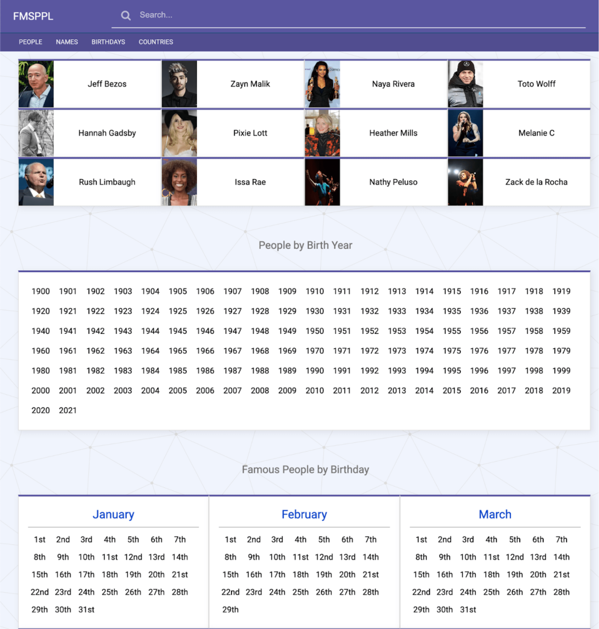 Famous people by birth years
