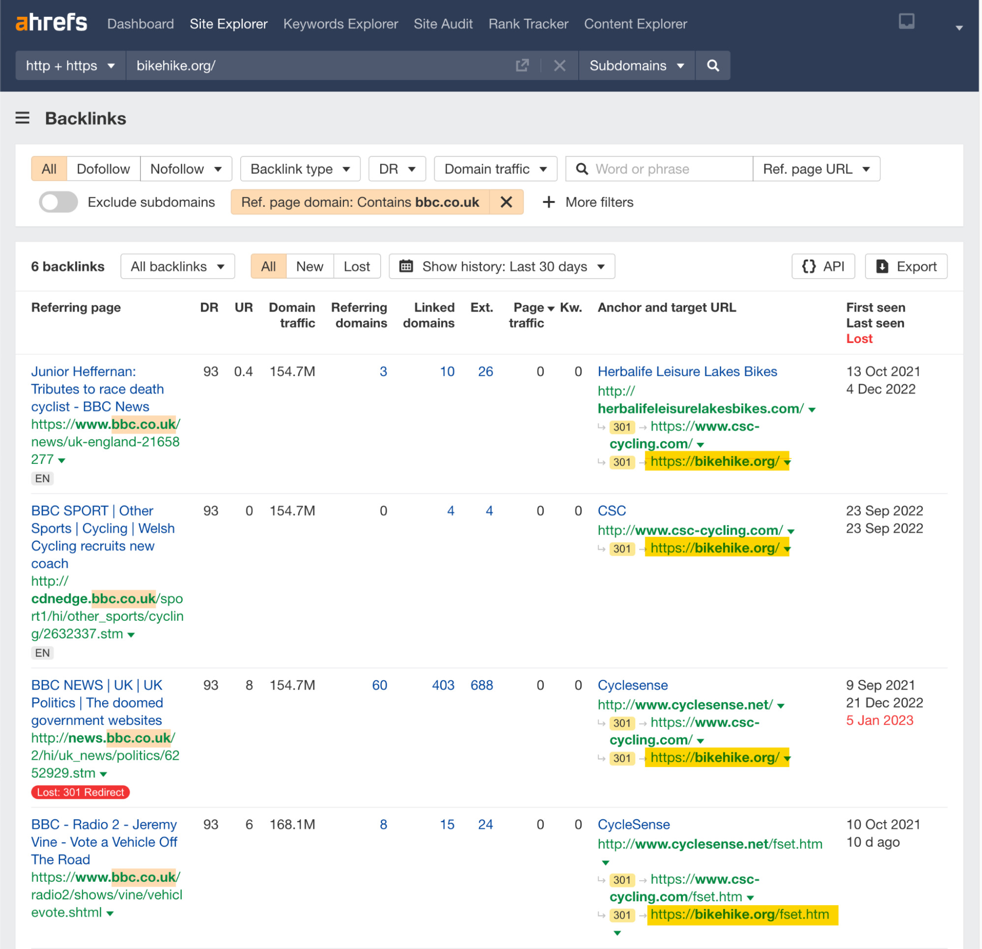 High DR BBC domains redirected to Bike Hike, via Ahrefs' Site Explorer
