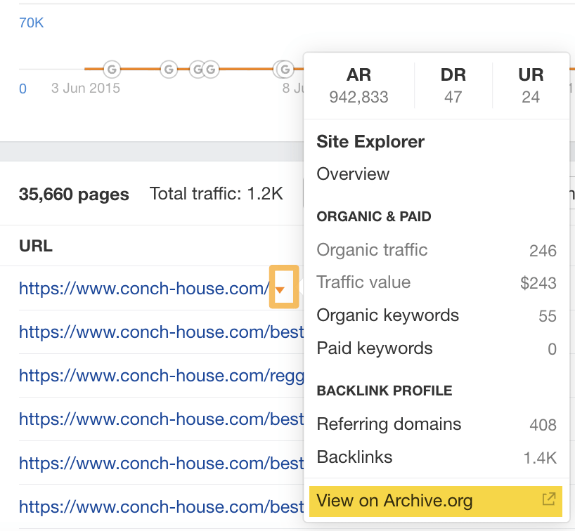 View on Archive.org, via Ahrefs' Site Explorer

