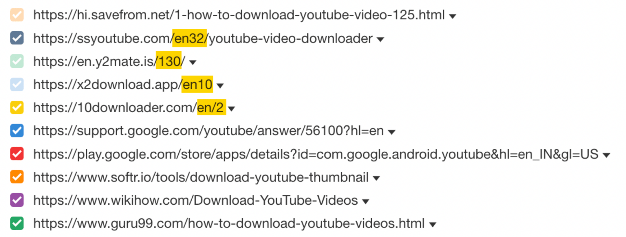 Position history, via Ahrefs' Keywords Explorer
