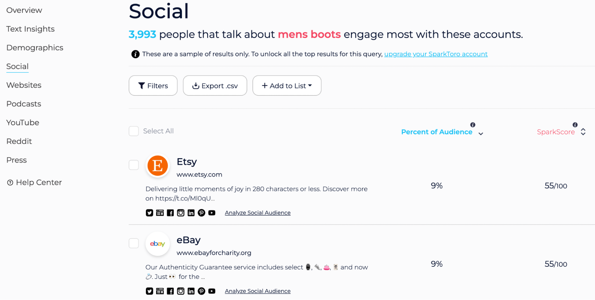 SparkToro social insights