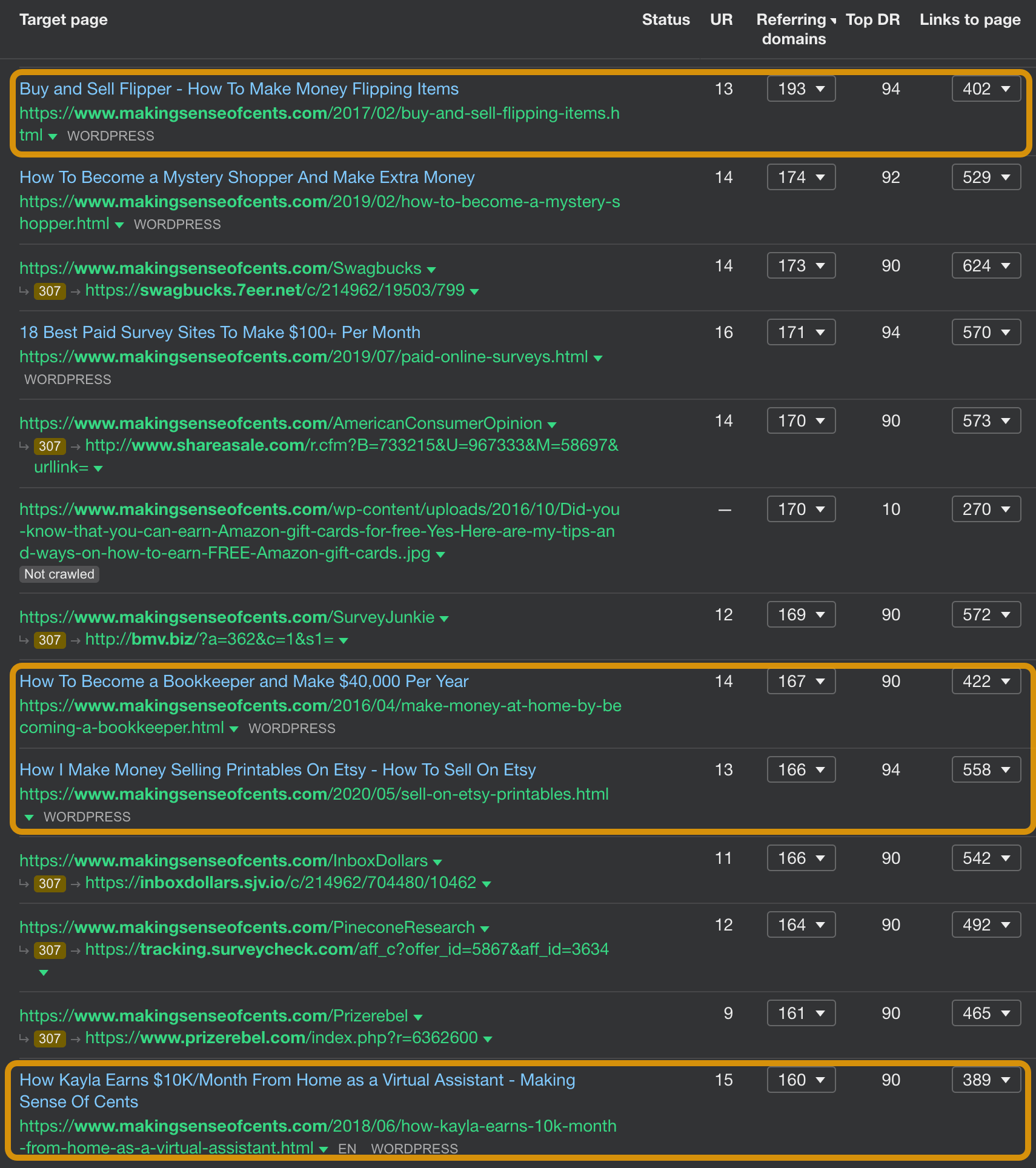 Some of the most linked content on the popular blog makingsenseofcents.com are interviews