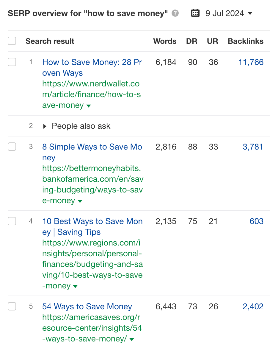 SERP Overview for "how to save money"